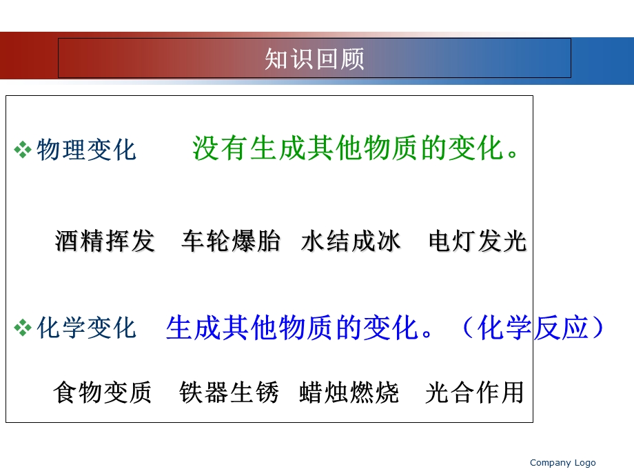 物质的物理性质和化学性质.ppt_第2页