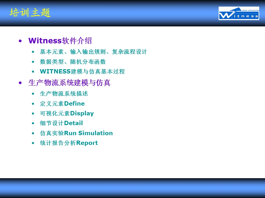 生产物流系统可视化建模与仿真WITNESS.ppt_第2页