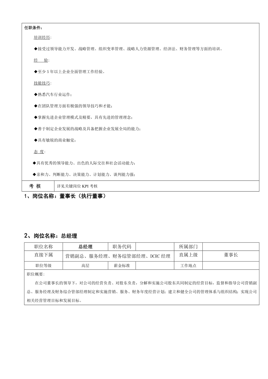 汽车行业集团公司关键岗位岗位职责及KPI考核指标.doc_第3页