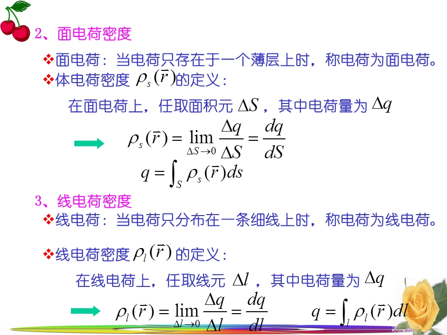 电磁场的基本方程.ppt_第3页