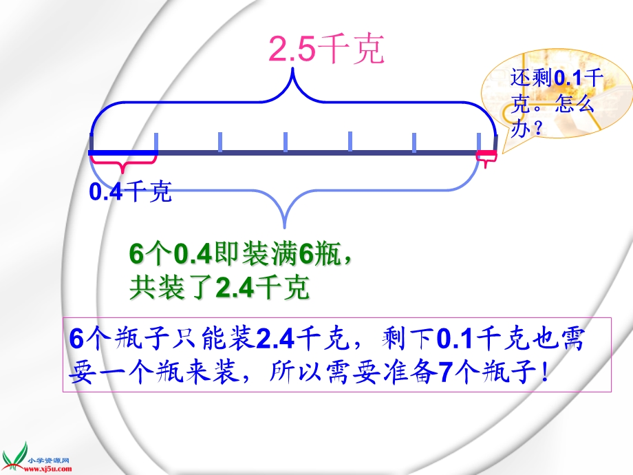 数学上册课件解决问题.ppt_第3页