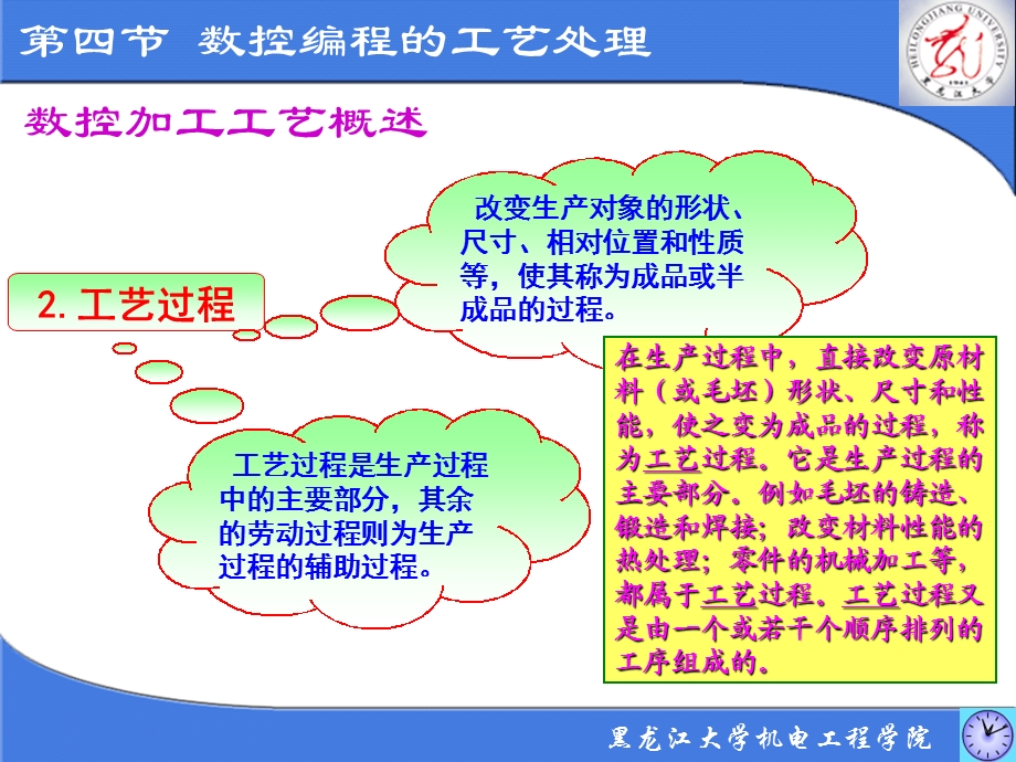 数控加工编程基础.ppt_第3页