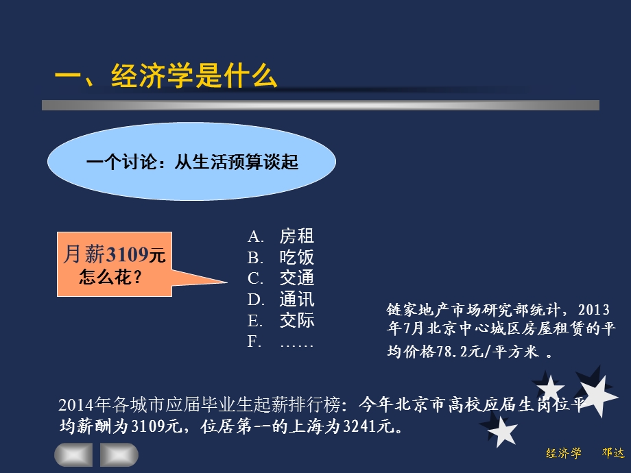 现代经济学理论课件：1经济理论第一讲-导言.ppt_第2页