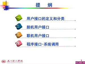 操作系统用户接口.ppt