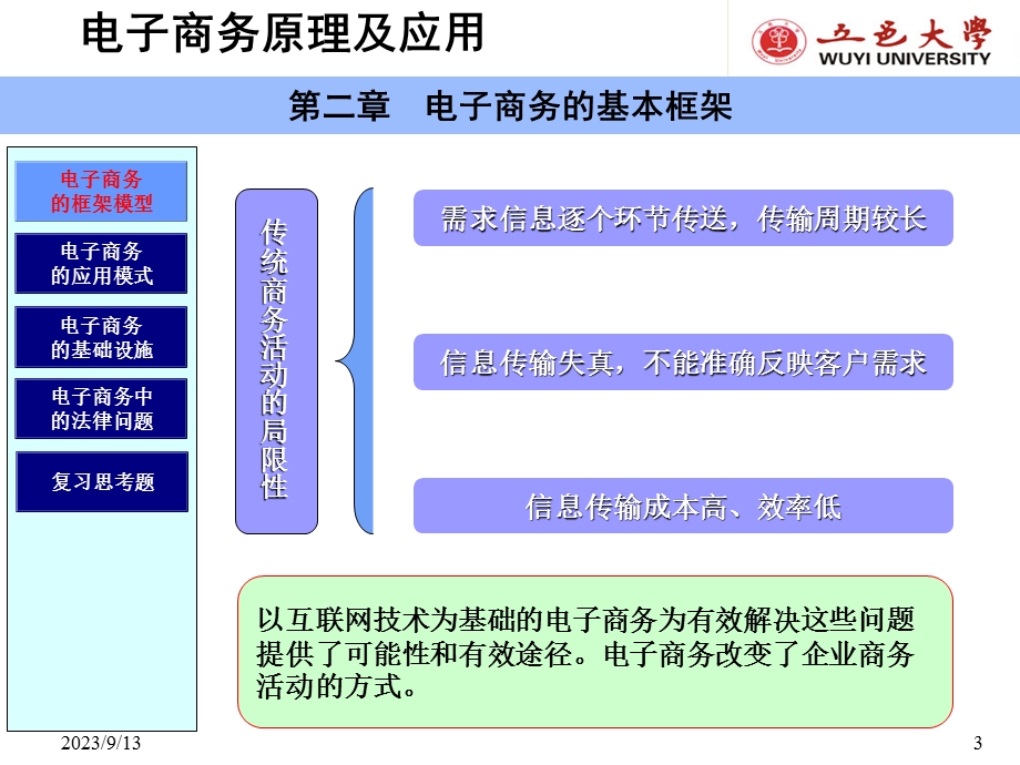 电子商务的基本框架概述.ppt_第3页