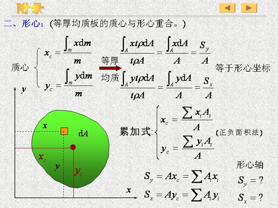 材料力学(给排水)第五章-截面的几何性质.ppt_第3页