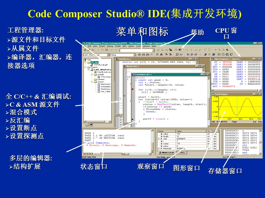 数字信号处理dsp教学课件单元二.ppt_第2页