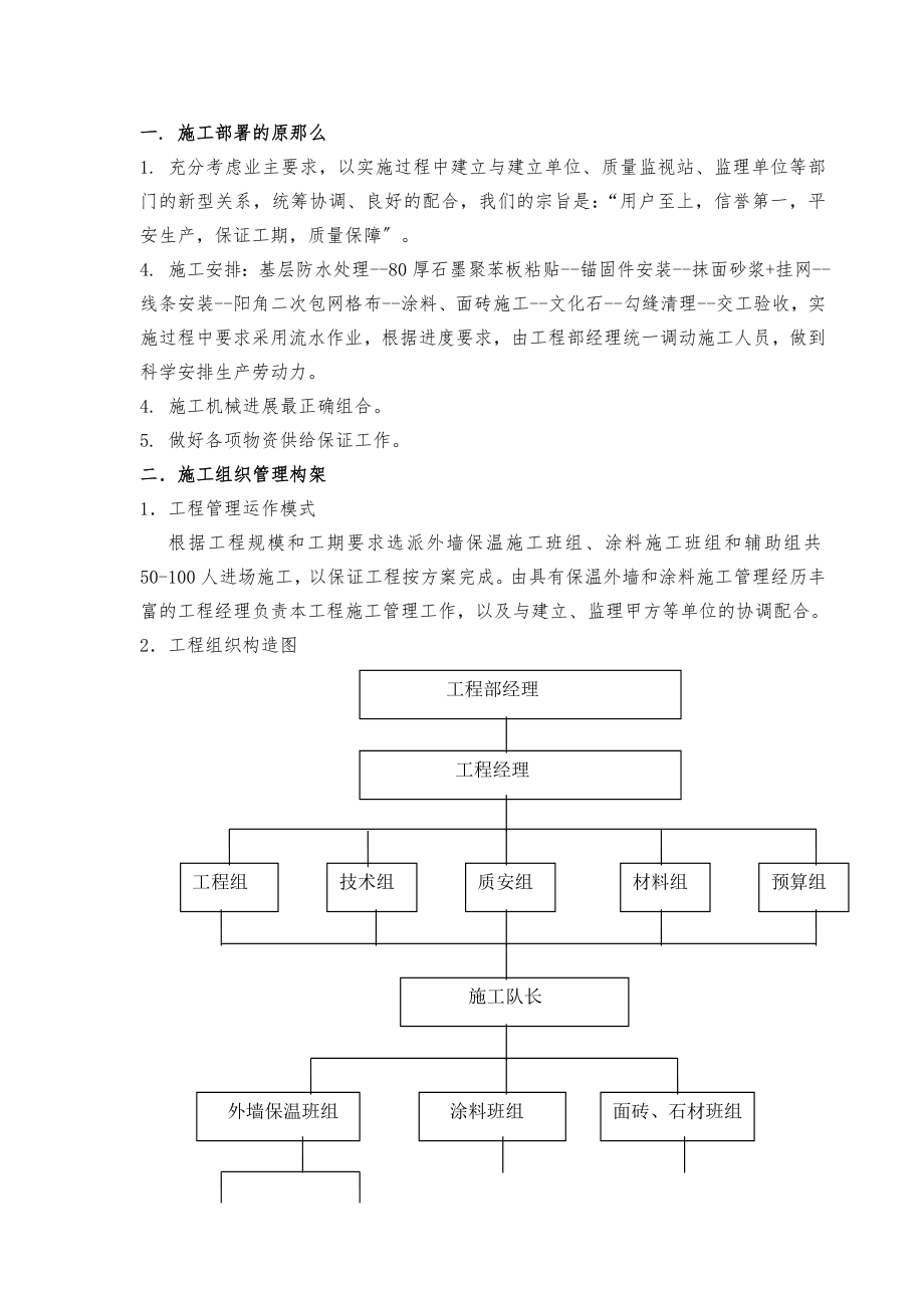 外墙外保温(石墨聚苯板)与装修施工组织方案.doc_第3页