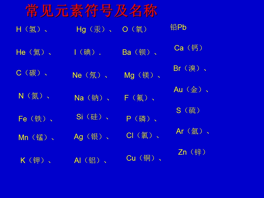 常见的元素名称和符号.ppt_第1页