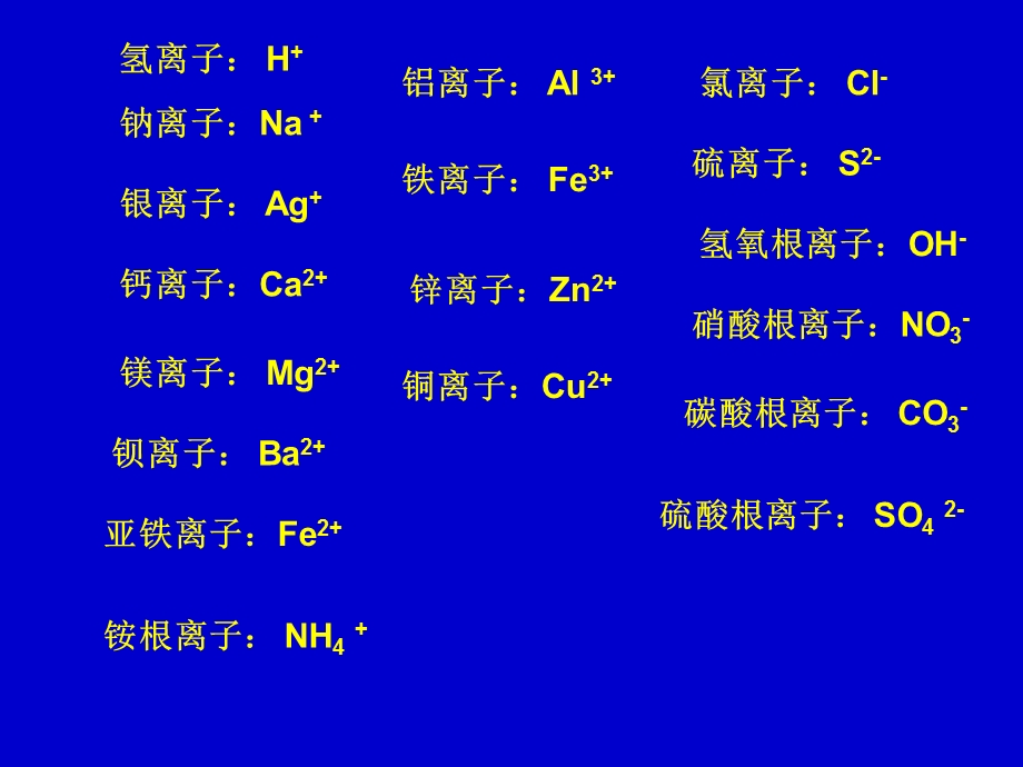 常见的元素名称和符号.ppt_第3页