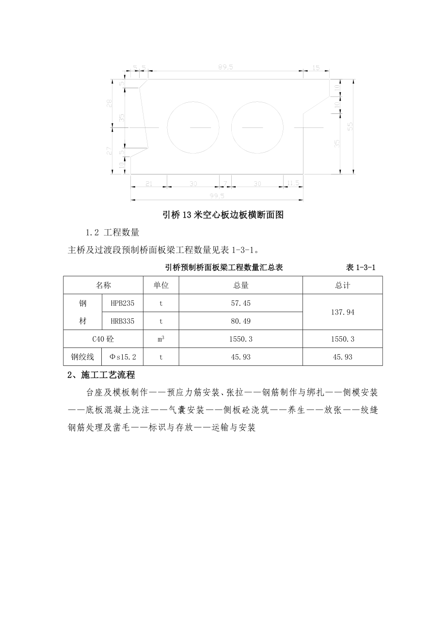 13米预制板梁施工方案.doc_第3页