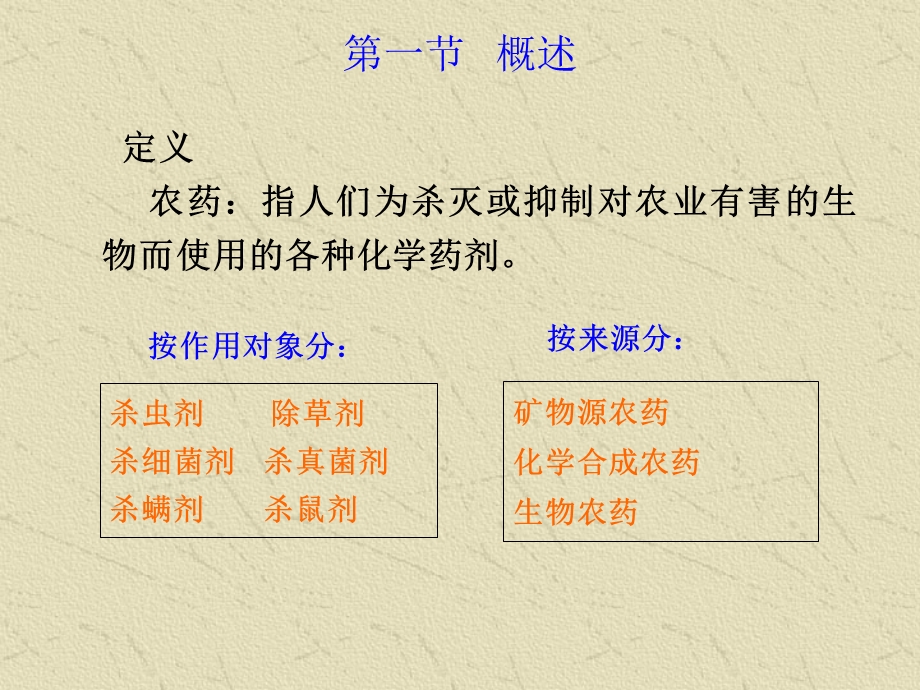 环境毒理学(董国日)07-3农药的毒性.ppt_第2页