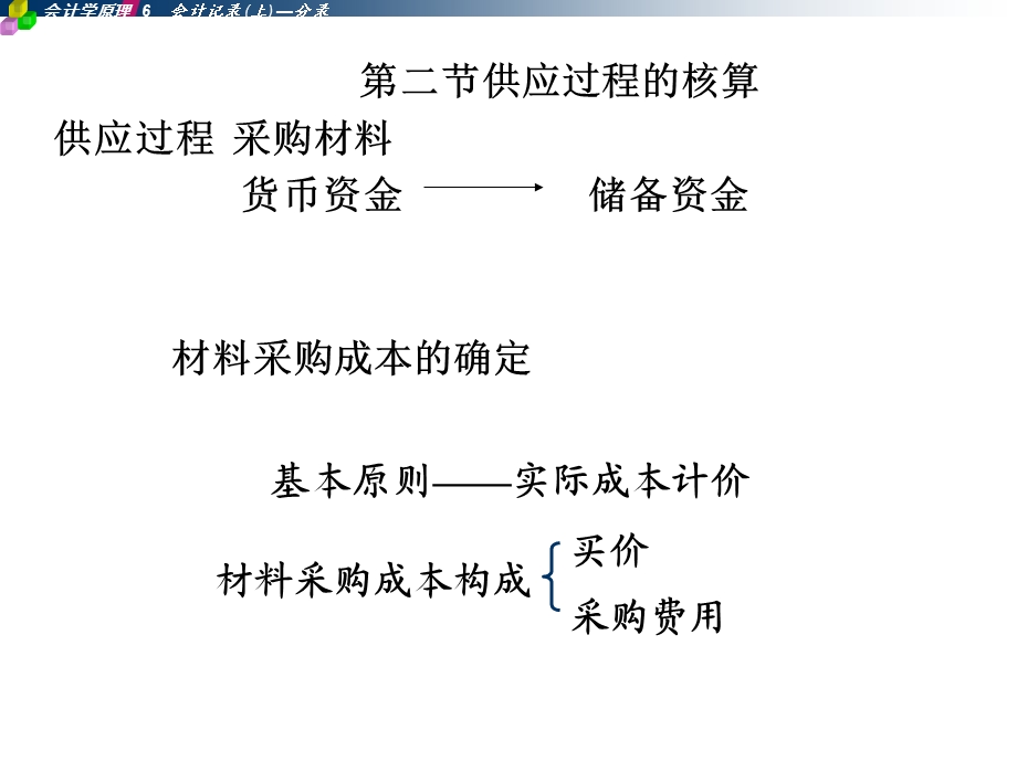 会计学原理第六章具体经济业务的会计核算.ppt_第3页