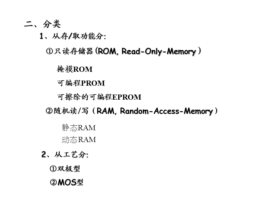 数字电子技术基础第五版第七章.ppt_第3页