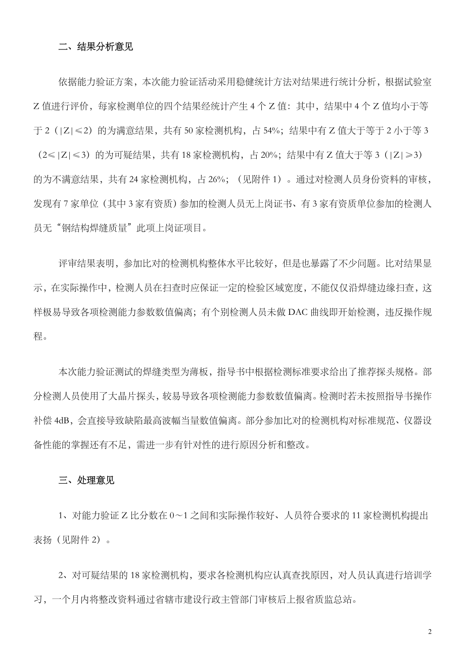 全省建筑工程钢结构焊缝质量超声波检测能力比....doc_第2页