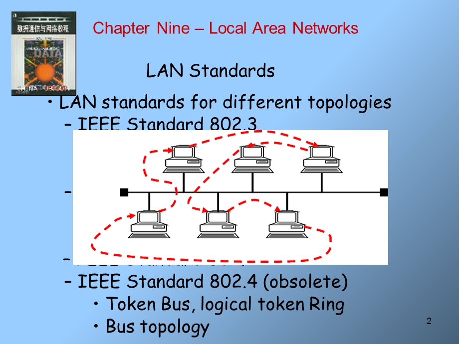 数据教程课件chapter9la.ppt_第2页