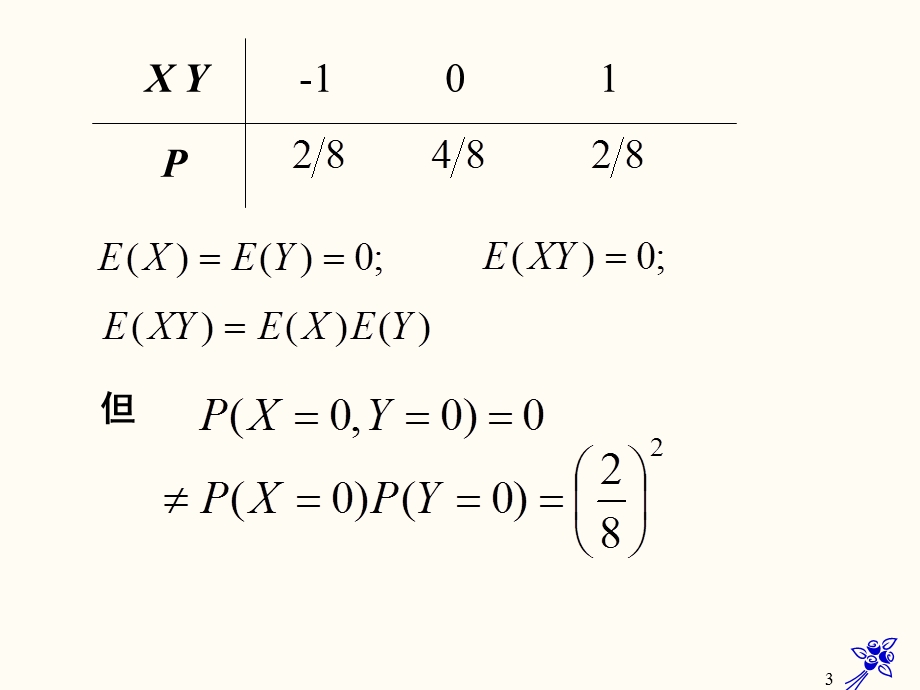 期望与方差的性质.ppt_第3页