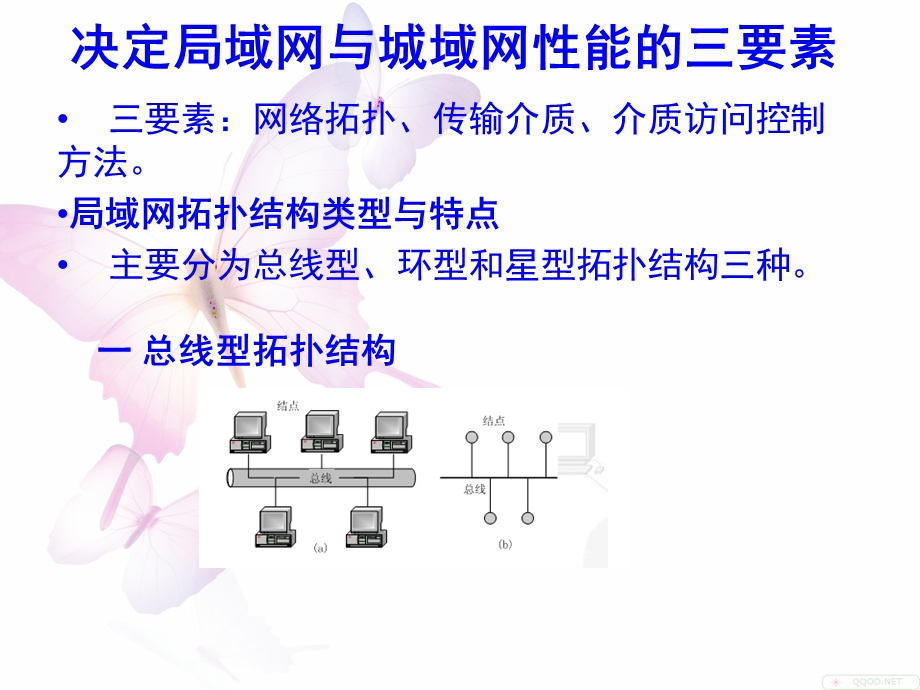 局域网介质访问控制子层.ppt_第2页