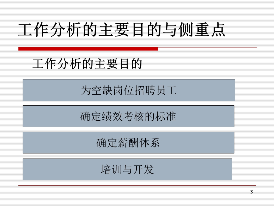 工作分析的目的、内容与程序.ppt_第3页