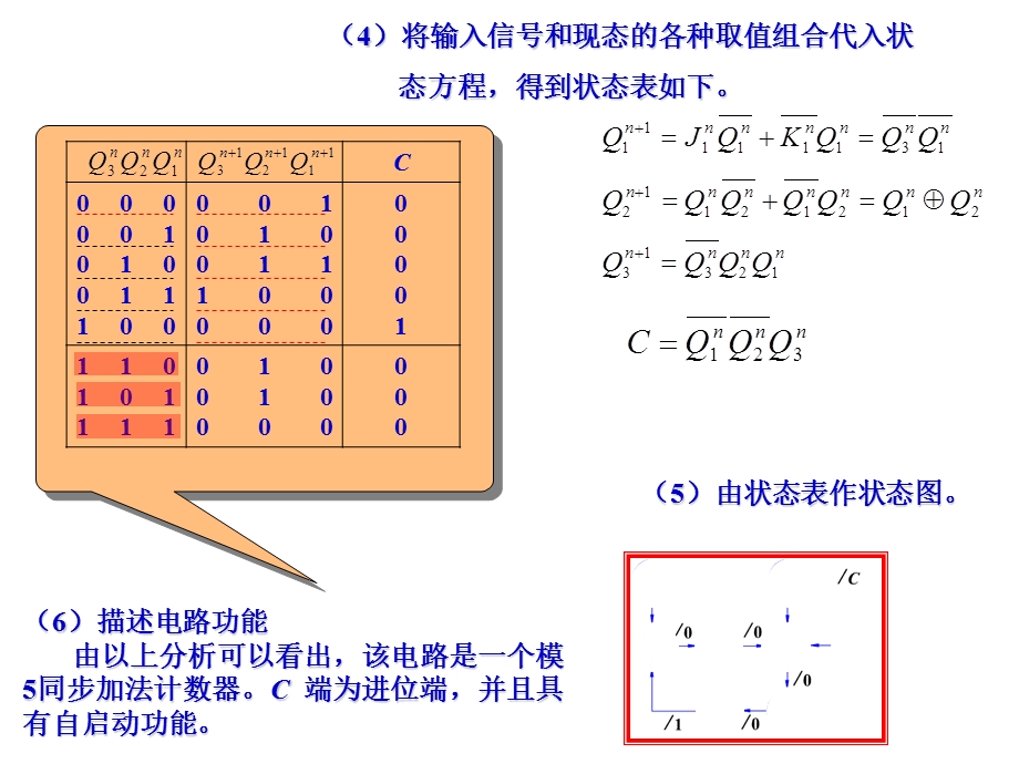 时序逻辑电路的一般分析方法.ppt_第3页