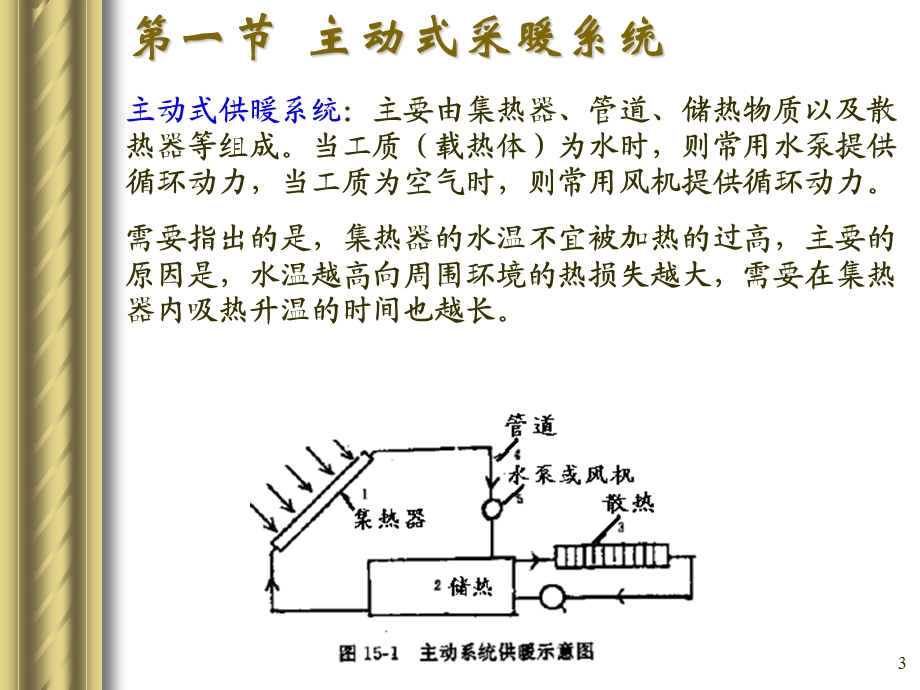 建筑节能技术6(太阳能建筑).ppt_第3页