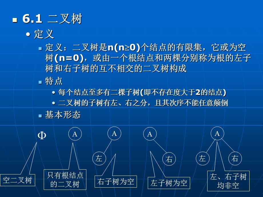 第六章二叉树和树.ppt_第3页