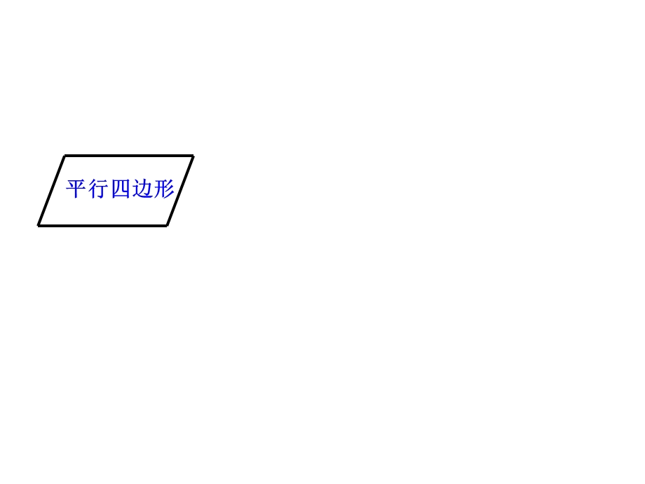 正方形的性质2课时.ppt_第2页