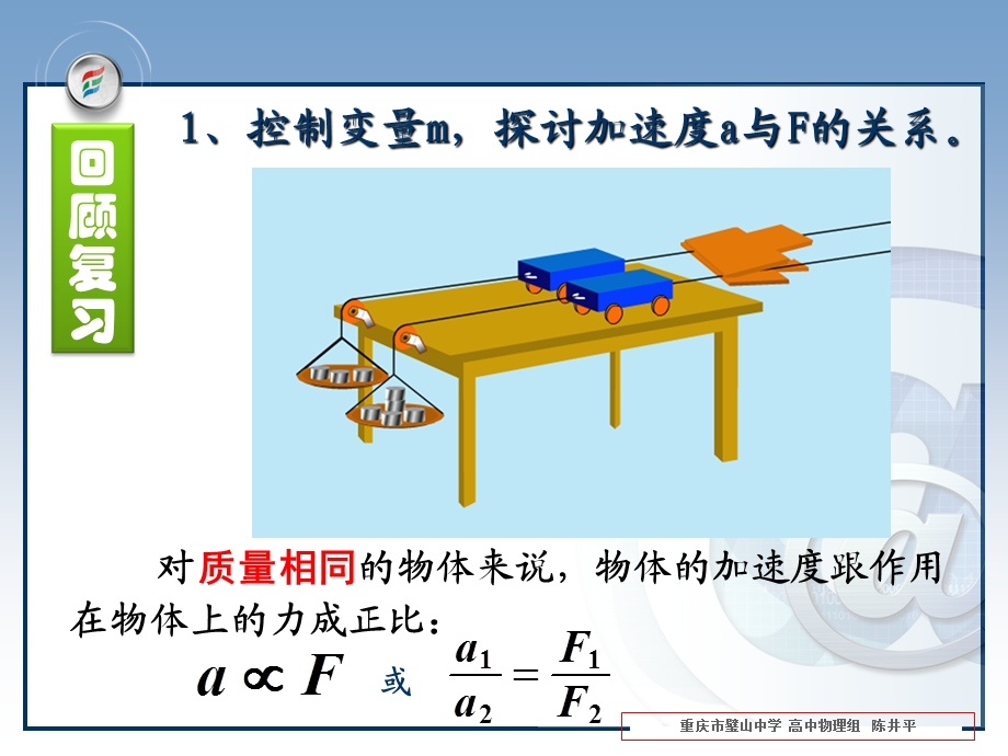 牛顿第二定律-上课自家用过的大家评评.ppt_第3页