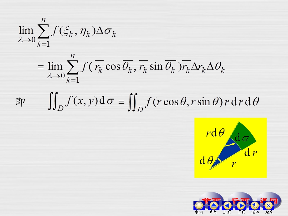 极坐标系下的二重积分计算.ppt_第2页