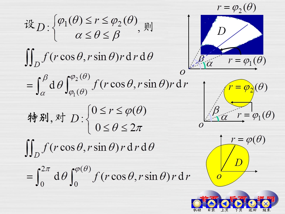 极坐标系下的二重积分计算.ppt_第3页