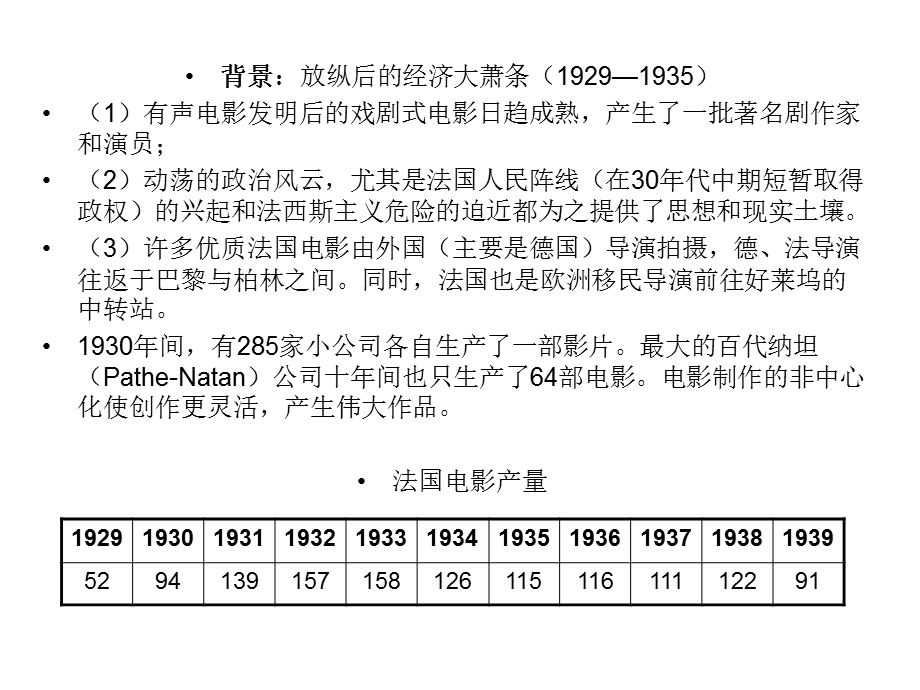 法国诗意现实主义.ppt_第3页