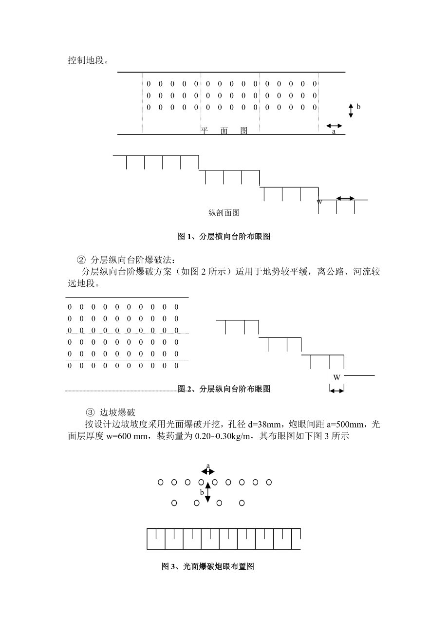 b石方开挖的施工.doc_第2页