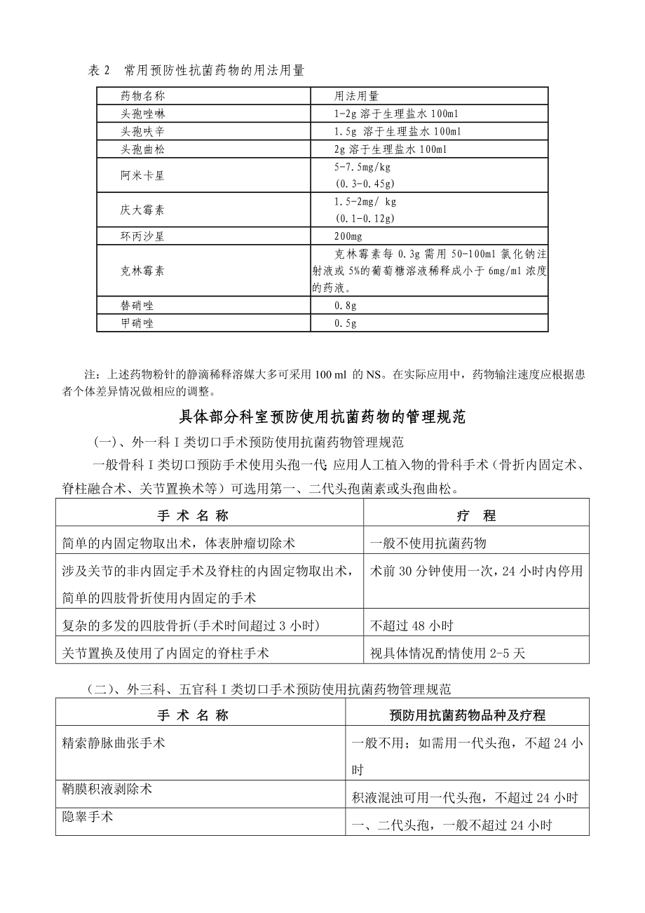 医院I类切口预防使用抗菌药物管理规范.doc_第3页