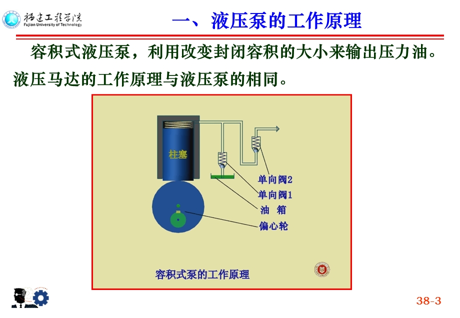 液压泵和液压马达.ppt_第3页