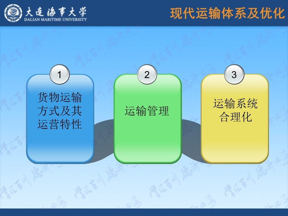 现代运输体系及优化.ppt_第2页