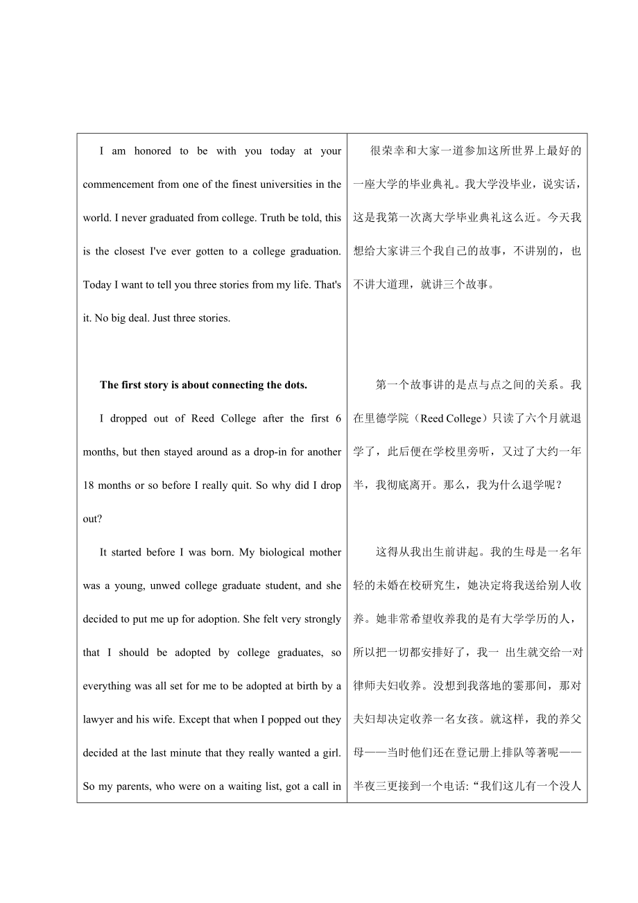 练笔：毕业演讲3734.doc_第1页