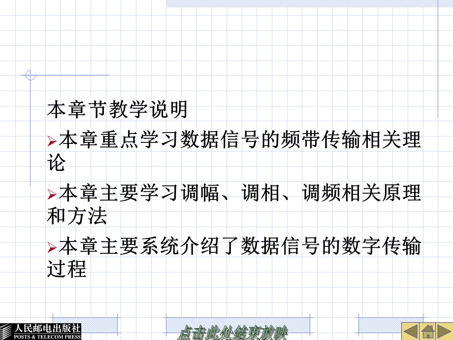 数据信号的频带传输.ppt_第3页