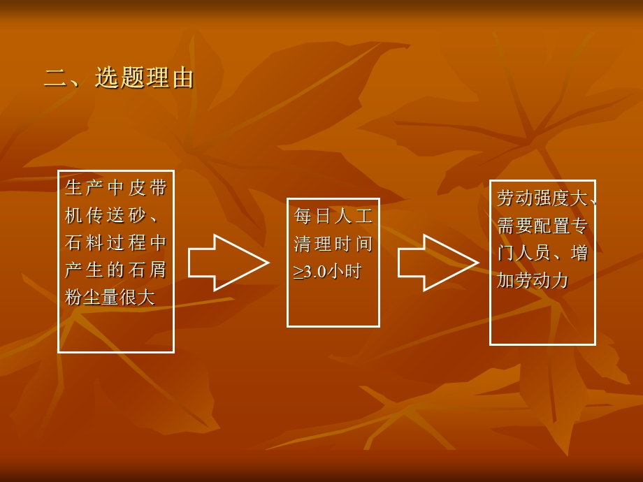 改进皮带机清扫器提高清扫能力.ppt_第3页