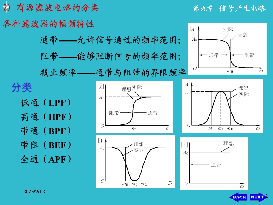 模电第九章1(第五版)-康华光.ppt_第2页