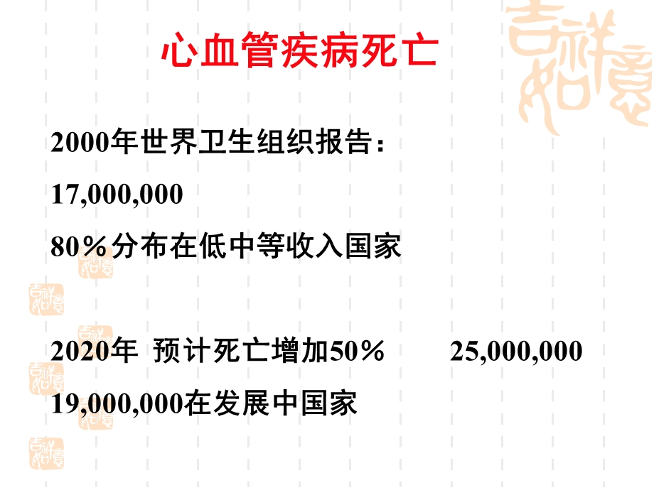 冠心病患者教育 ppt课件.ppt_第3页