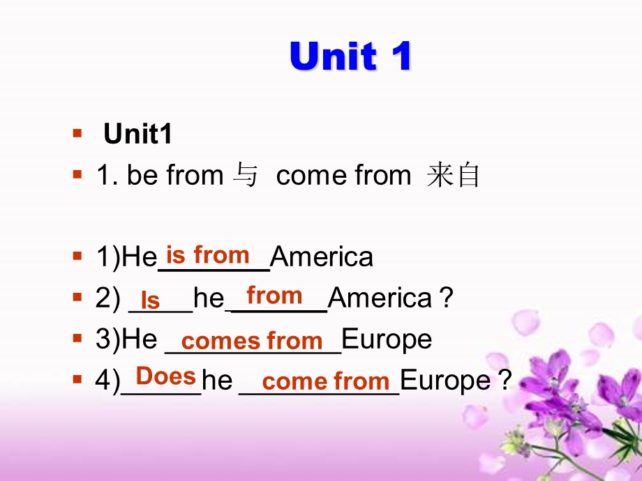 新目标七年级英语下册复习知识点(Units1-4).ppt_第2页