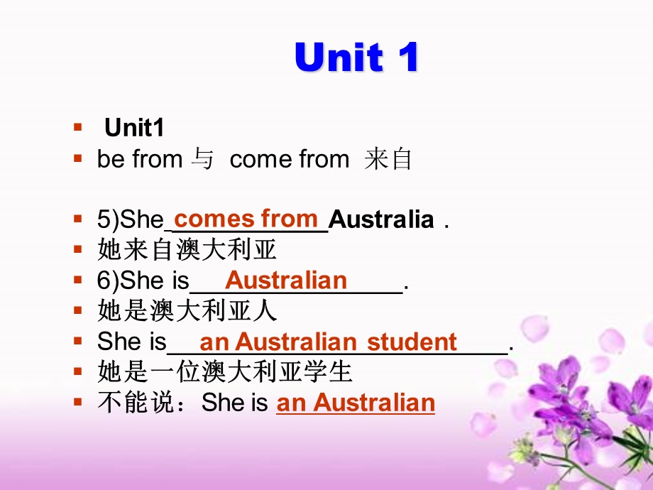 新目标七年级英语下册复习知识点(Units1-4).ppt_第3页