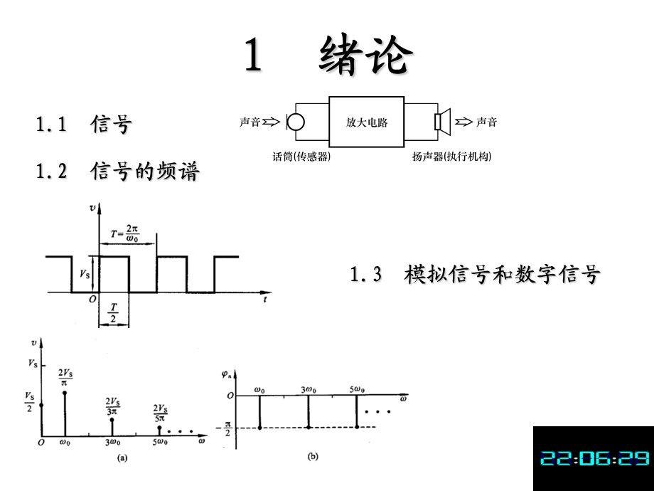 模拟电子技术绪论.ppt_第3页