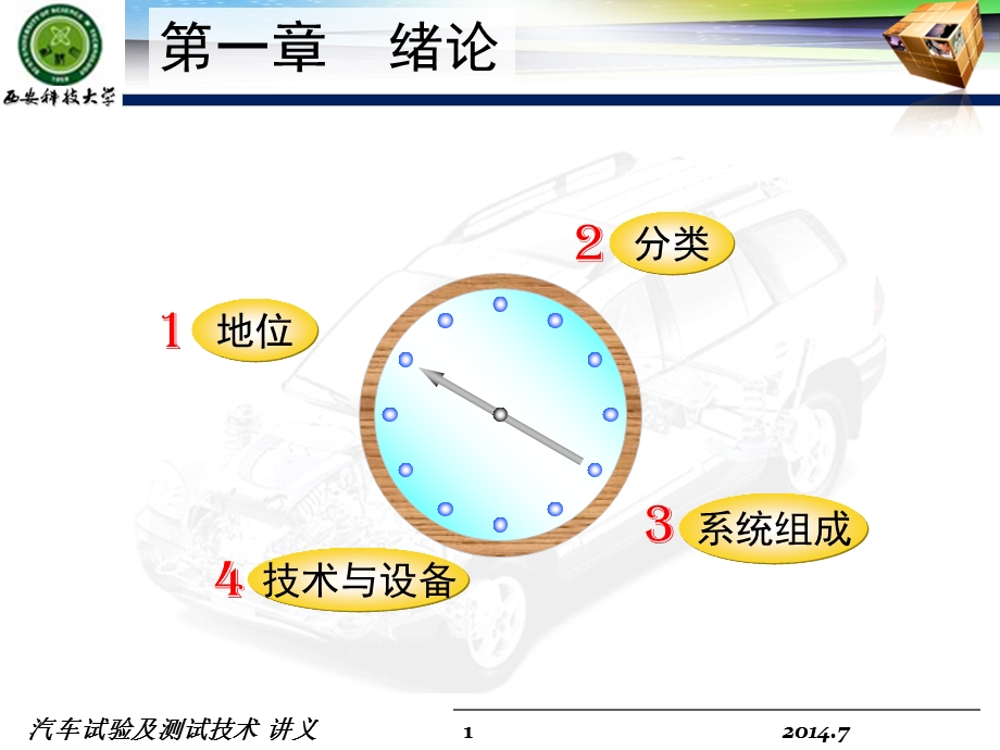 汽车试验及测试技术第1章.ppt_第2页