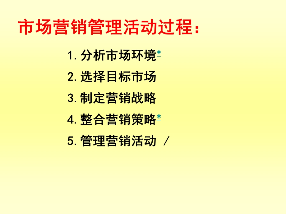 第二市场营销管理过程(区函研究生班郭国庆教材).ppt_第2页