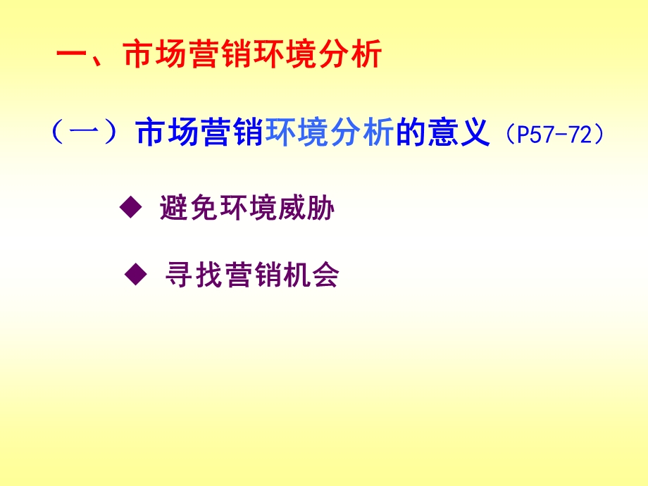 第二市场营销管理过程(区函研究生班郭国庆教材).ppt_第3页