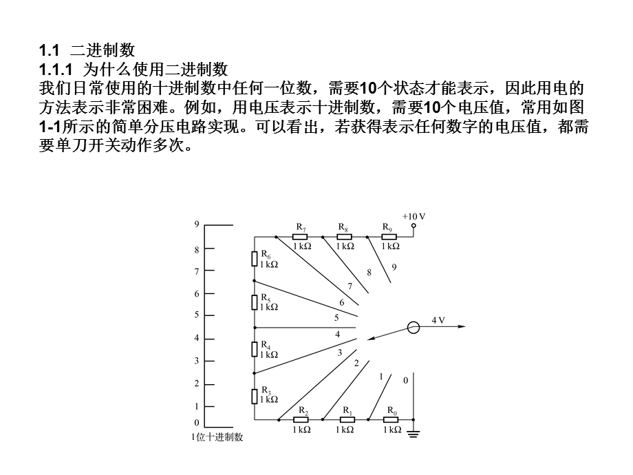 数字电子技术基础PPT第1章数制转换与编码.ppt_第2页