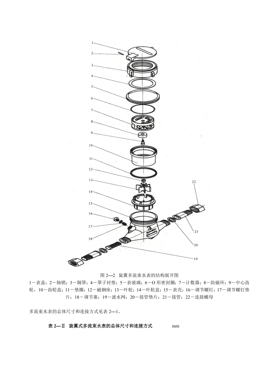 水表的结构和工作原理.doc_第2页