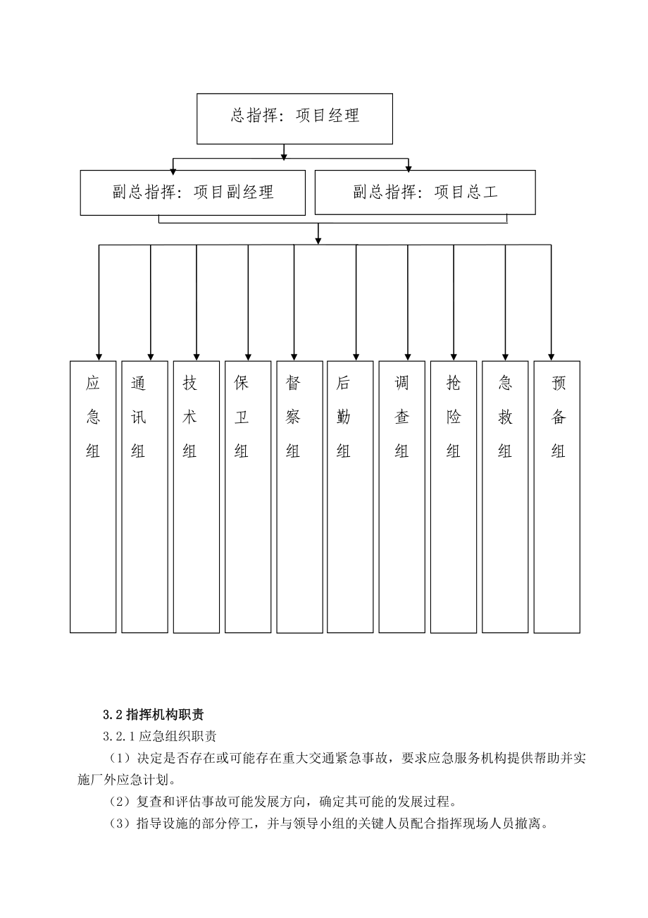 交通事故应急预案.doc_第2页