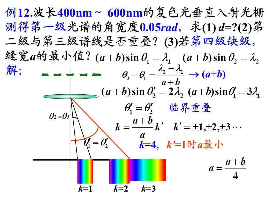 物理大二上唐莹09Polari.ppt_第2页